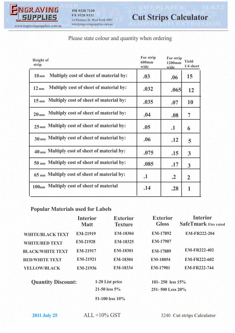 3240 cut strips, cut strips calculator, strips, gravoply strips, 
